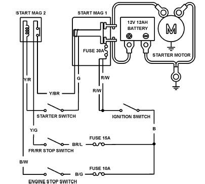 Electric Starter