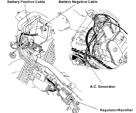 Battery/Charging System