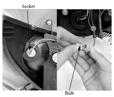 Lights/Meters/Switches