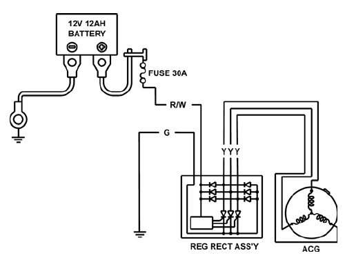 Battery/Charging System