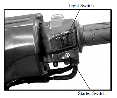 Lights/Meters/Switches