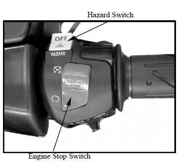 Lights/Meters/Switches