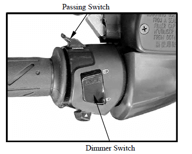 Lights/Meters/Switches