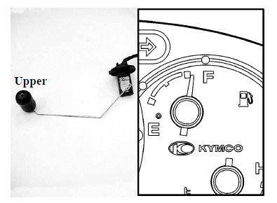 Lights/Meters/Switches