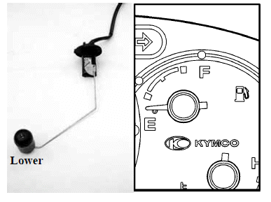 Lights/Meters/Switches