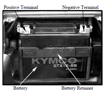 Battery/Charging System