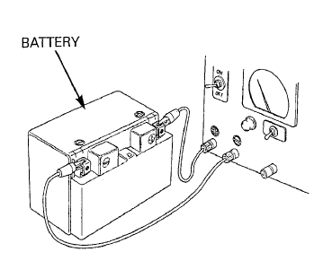 Battery/Charging System