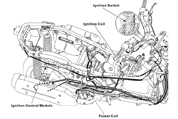 Ignition System