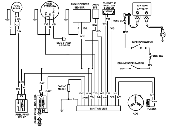 Ignition System