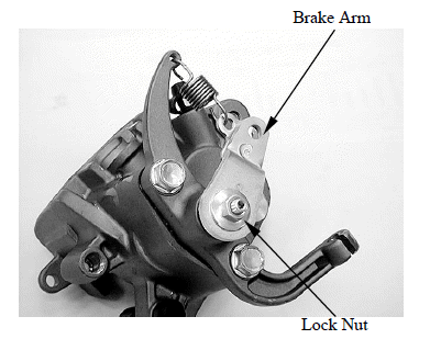 Brake System