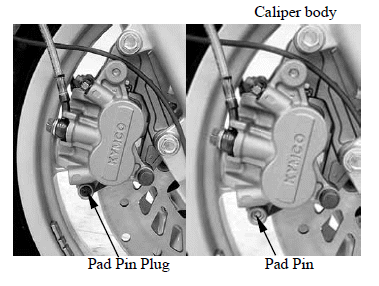 Brake System