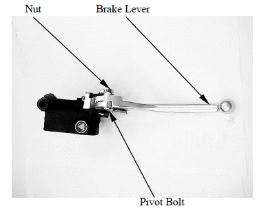 Brake System