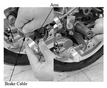 Brake System