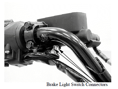 Brake System