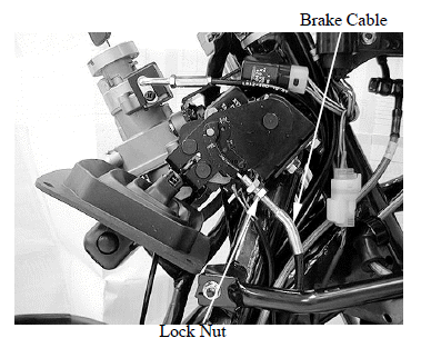 Brake System