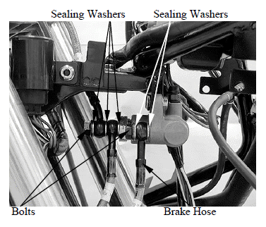 Brake System