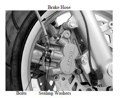 Brake System