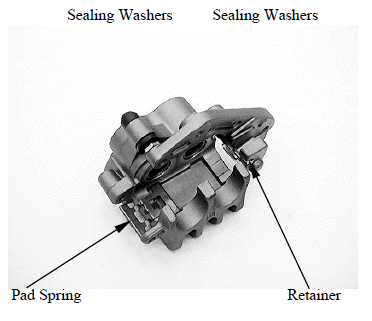 Brake System