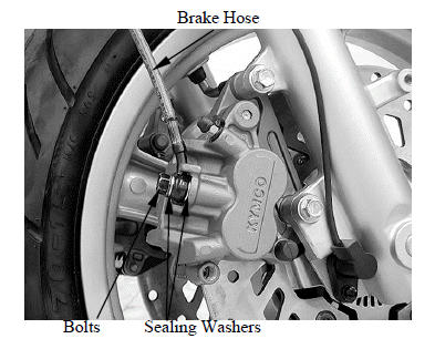 Brake System