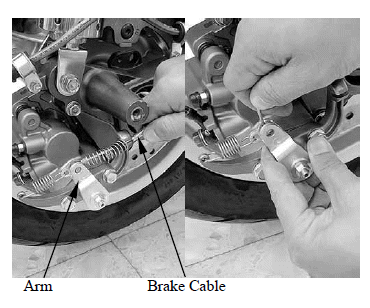 Brake System