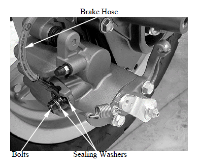 Brake System