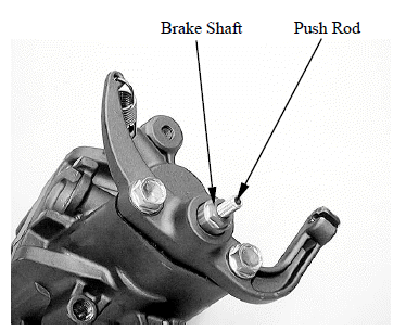 Brake System