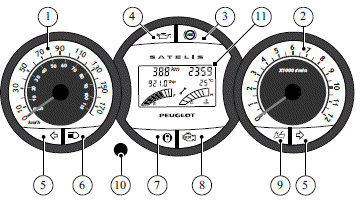 CONTROLS AND INSTRUMENTS