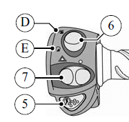 CONTROLS