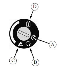 Key-operated ignition switch functions