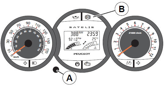 ELECTRONIC INSTRUMENT FUNCTIONING PRINCIPLE