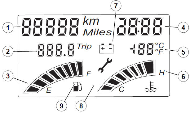 ELECTRONIC INSTRUMENT FUNCTIONING PRINCIPLE