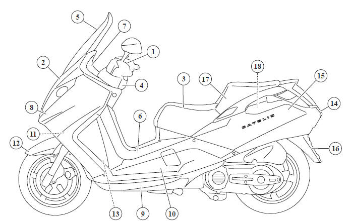 BODY PANELS