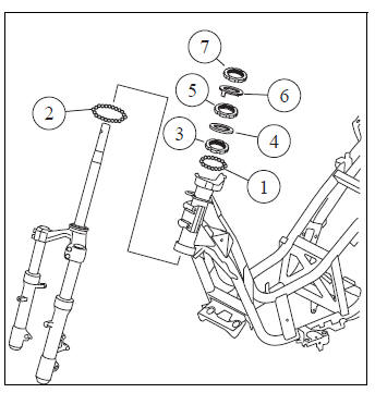 MISCELLANEOUS OPERATIONS