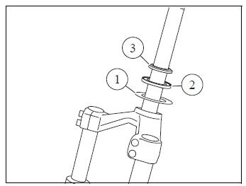 MISCELLANEOUS OPERATIONS