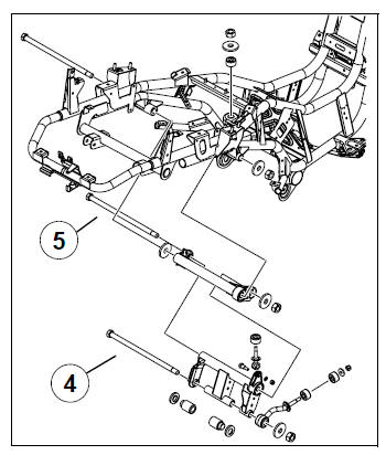 MISCELLANEOUS OPERATIONS