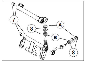 MISCELLANEOUS OPERATIONS