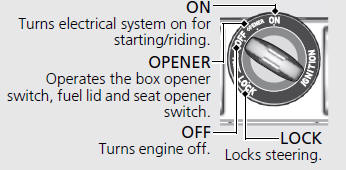 Ignition Switch