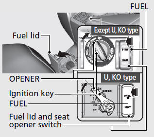 Opening the Fuel Fill Cap