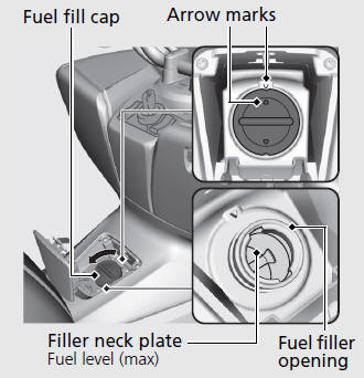 Opening the Fuel Fill Cap