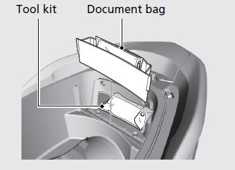 Tool Kit/Document Bag