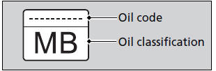 Selecting the Engine Oil