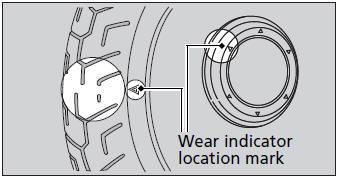 Inspecting Tread Depth