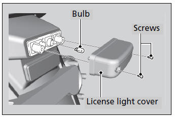 License Plate Light Bulb