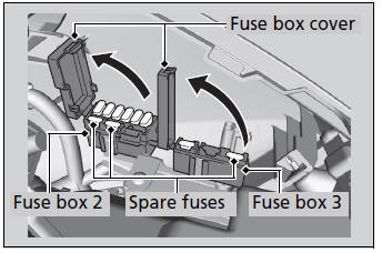 Fuse Box 2 & 3 Fuses