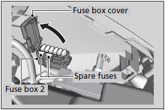 Fuse Box 2 & 3 Fuses