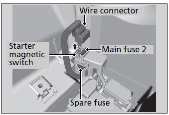 Main fuse 2