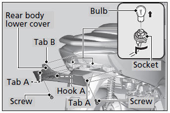 Tail Light Bulb