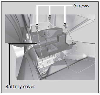 Removing & Installing Body Components