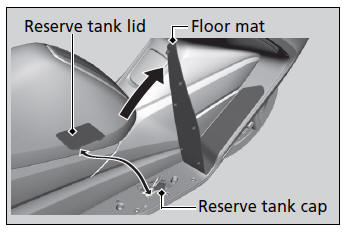 Adding Coolant